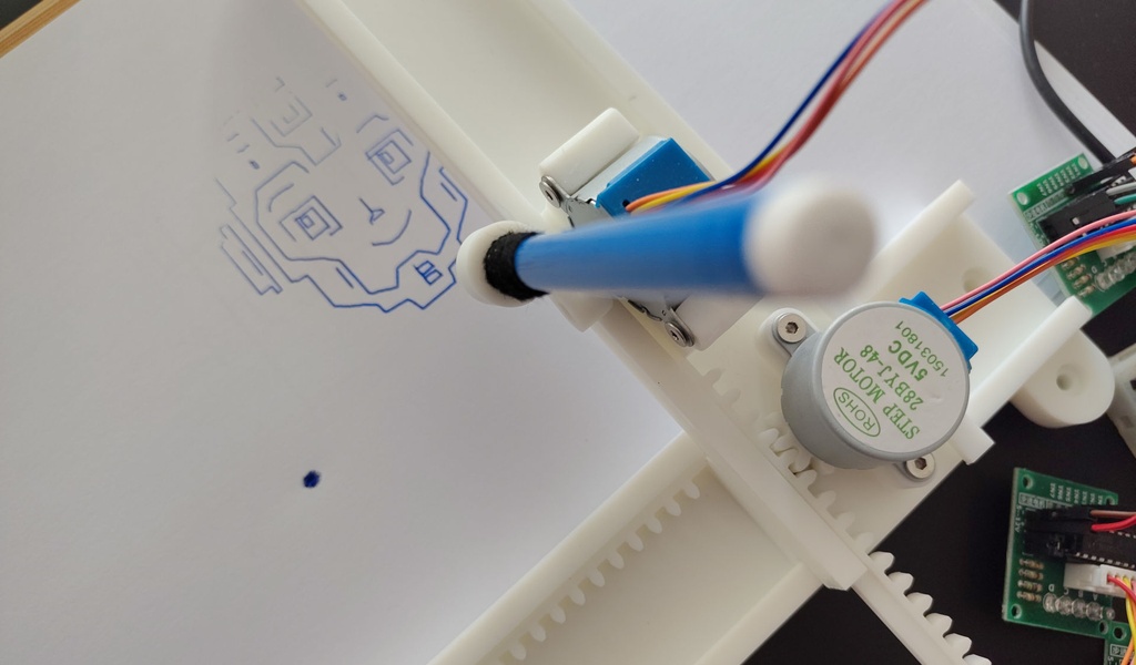 Plotter Lab. Advanced classes